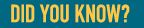 text that says Did You Know?